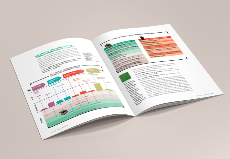 département de la sarthe guide pratique hélène laforêt graphiste