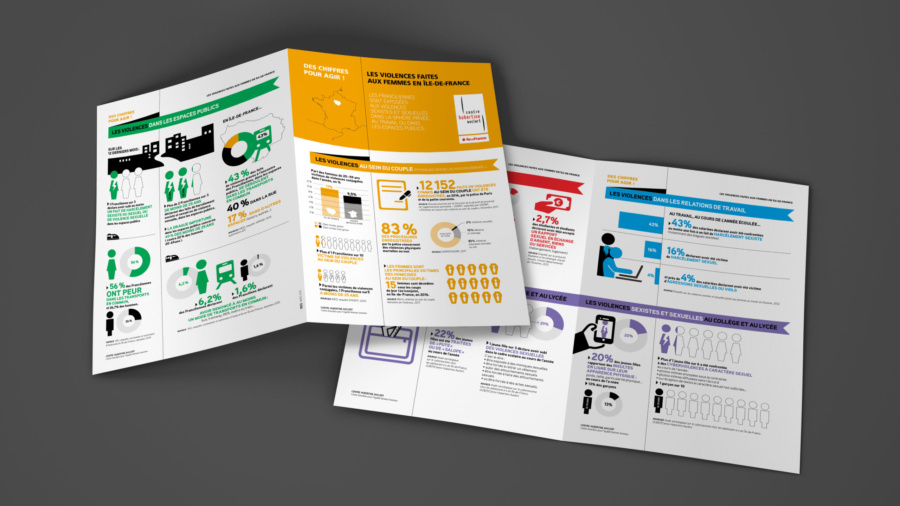 centre hubertine auclert orvf hélène laforêt