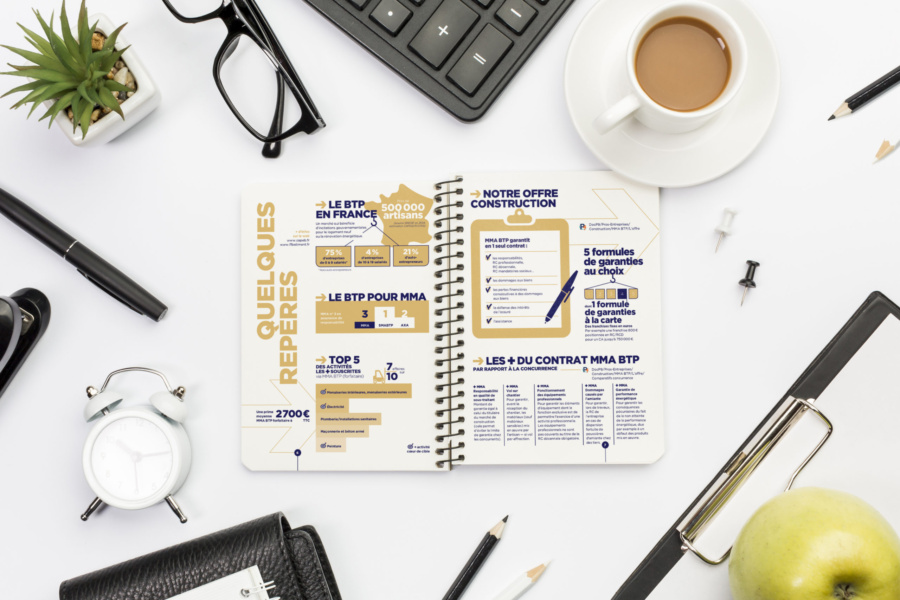 helene laforet graphiste le mans guide commercial mma