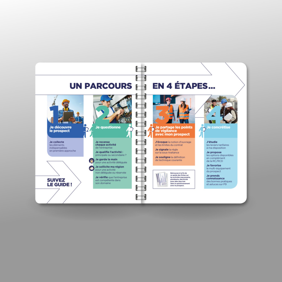 helene laforet graphiste le mans guide commercial mma